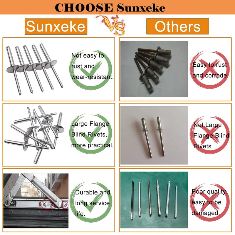 Sunxeke 100pcs Aluminum Large Flange Blind Rivets, 3/16 x 3/8 inch, Flange Diameter 5/8 inch(16 mm), Pop Rivets Assortment Kit Blind Rivet by Bolt Dropper, Grip Range(3-6mm) - Image 5